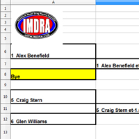 World Finals Ladders